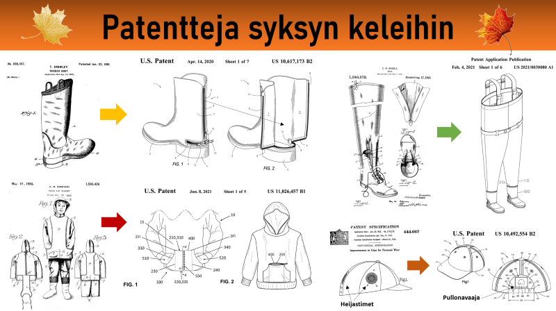 Patentteja syksyn keleihin